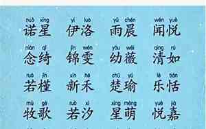 付起名字女孩