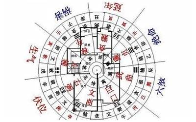 八字胡手帐(手帐小素材简笔画)
