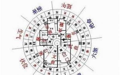 八字配日子(结婚八字配对择日)