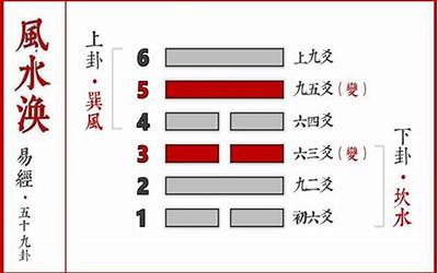 八字很不稳(什么八字工作不稳定)
