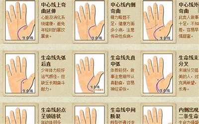 八字份量三俩七钱(称骨论命女命三两七代表什么)