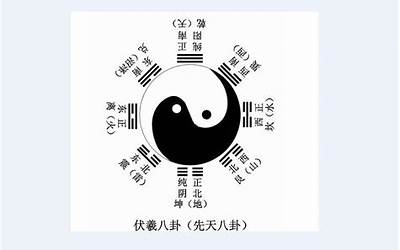 八字断向(八字断风水秘诀)