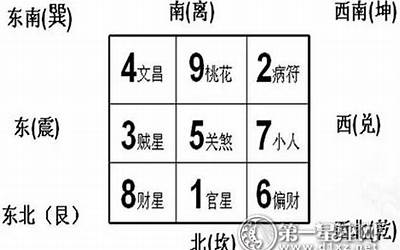 印在八字(为什么说印是资身之本)
