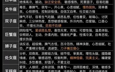 女八字藏两正官(女命出现2个正官代表什么)