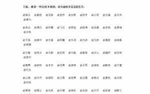 俞姓氏取名