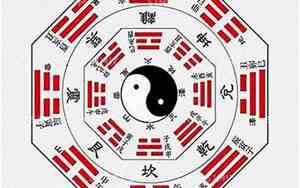 写字算卦怎么算运势好坏