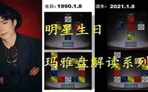 刘宁什么星座