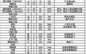 北京美得你装饰设计有限公司
