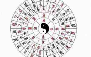 年月日运势1到9