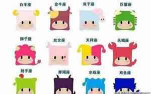 十二星座12月份运势