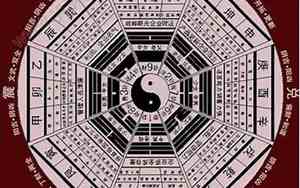 五行八卦测试名字
