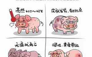 发瘟什么意思