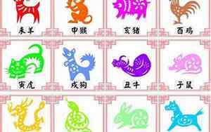 2021.5.29生肖运势