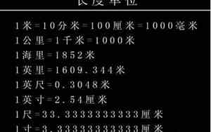 24英寸等于多少厘米怎么算