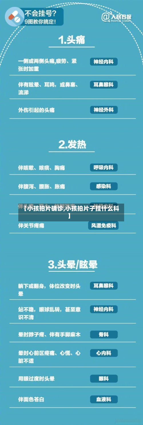 【小孩拍片确诊,小孩拍片子挂什么科】