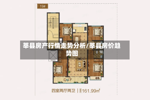 莘县房产行情走势分析/莘县房价趋势图-第3张图片