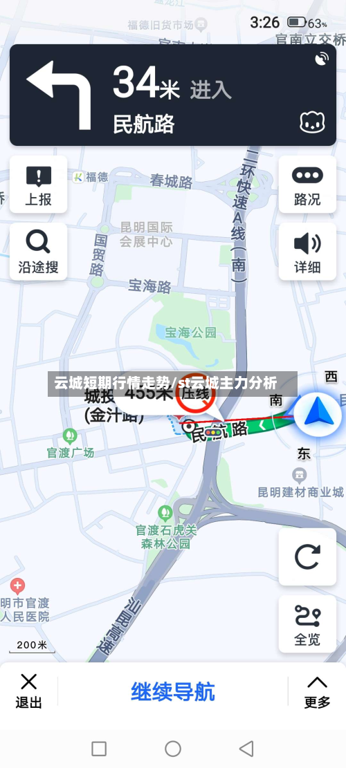 云城短期行情走势/st云城主力分析