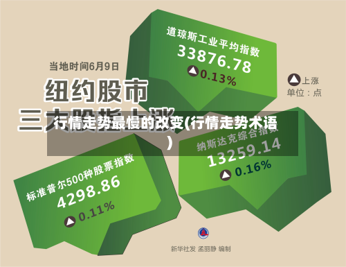 行情走势最慢的改变(行情走势术语)