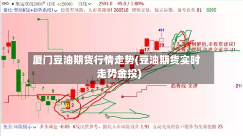 厦门豆油期货行情走势(豆油期货实时走势金投)-第2张图片