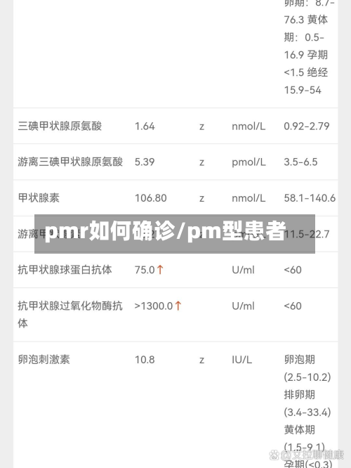 pmr如何确诊/pm型患者