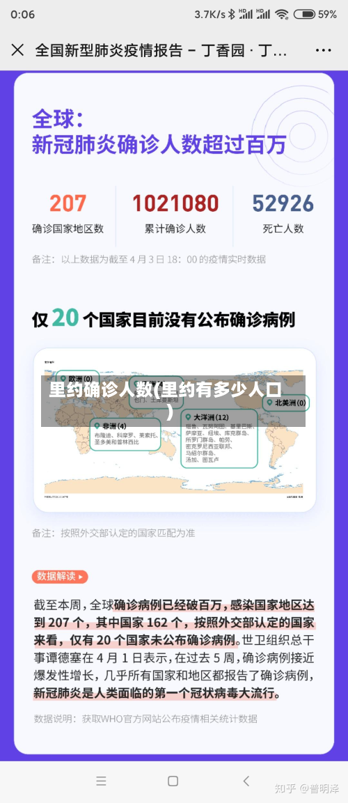 里约确诊人数(里约有多少人口)