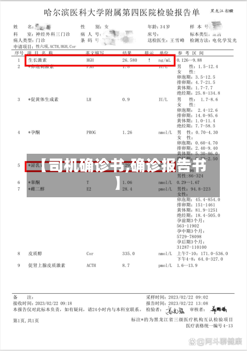 【司机确诊书,确诊报告书】-第2张图片