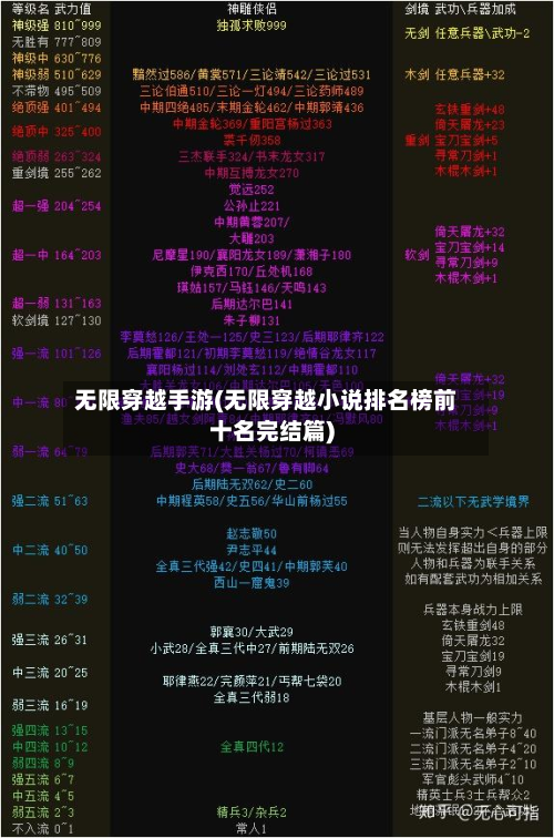无限穿越手游(无限穿越小说排名榜前十名完结篇)
