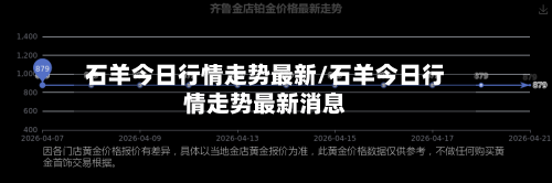 石羊今日行情走势最新/石羊今日行情走势最新消息-第3张图片