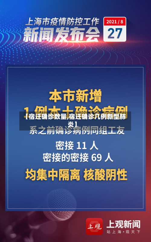 【宿迁确诊数量,宿迁确诊几例新型肺炎】