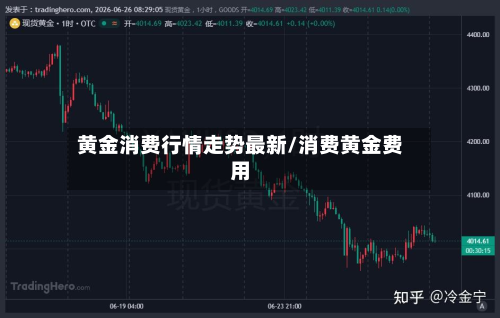黄金消费行情走势最新/消费黄金费用
