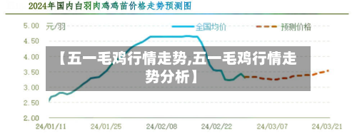 【五一毛鸡行情走势,五一毛鸡行情走势分析】-第2张图片