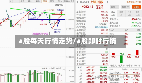 a股每天行情走势/a股即时行情