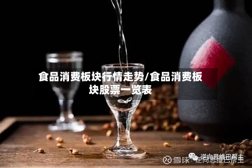 食品消费板块行情走势/食品消费板块股票一览表