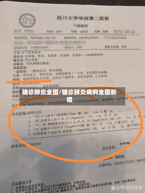 确诊肺炎全国/确诊肺炎病例全国新增-第1张图片