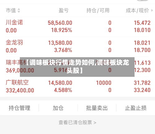 【调味板块行情走势如何,调味板块龙头股】