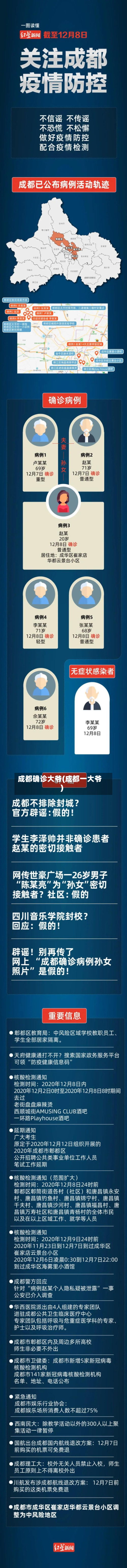 成都确诊大爷(成都一大爷)-第2张图片