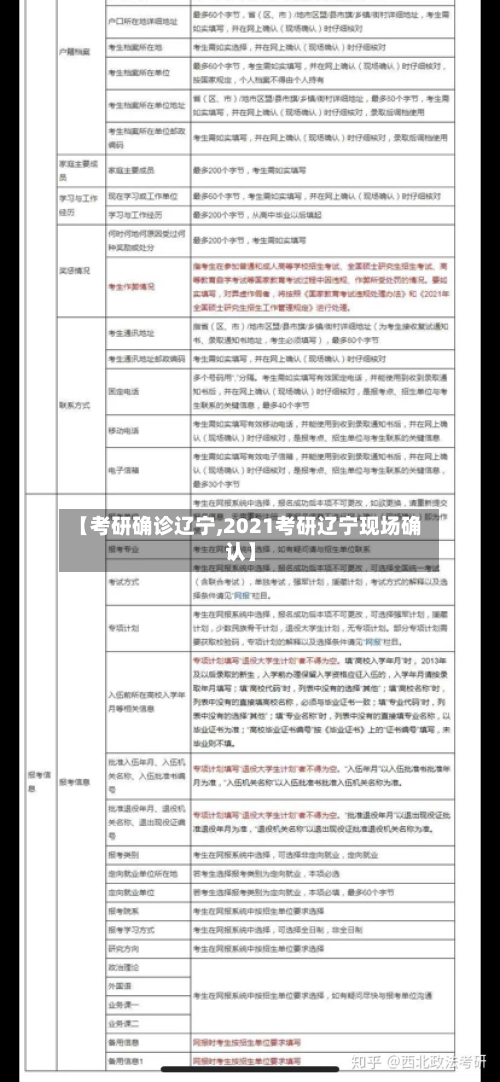 【考研确诊辽宁,2021考研辽宁现场确认】-第3张图片