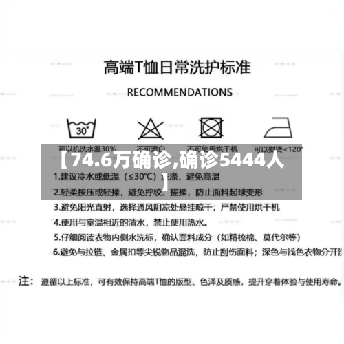 【74.6万确诊,确诊5444人】-第2张图片