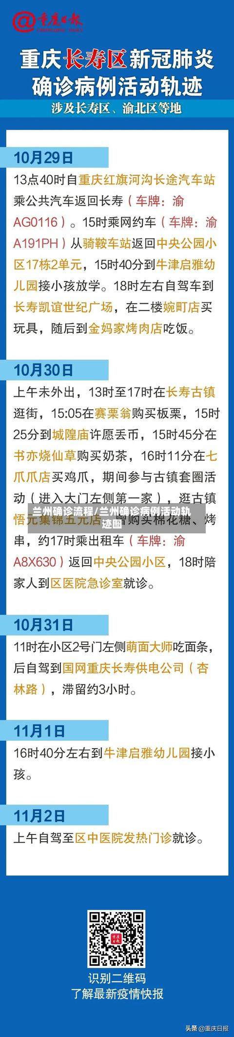 兰州确诊流程/兰州确诊病例活动轨迹图-第2张图片