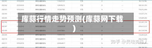 库蒜行情走势预测(库蒜网下载)-第2张图片