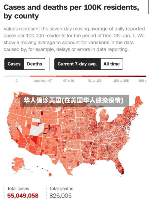 华人确诊美国(在美国华人感染疫情)-第2张图片