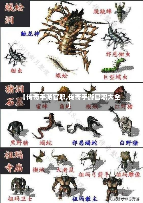 【传奇手游官职,传奇手游官职大全】