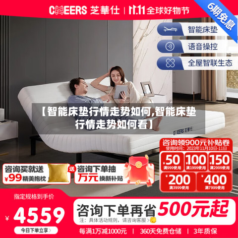 【智能床垫行情走势如何,智能床垫行情走势如何看】-第2张图片