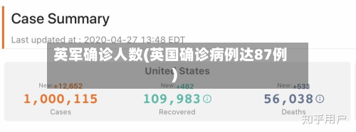 英军确诊人数(英国确诊病例达87例)-第2张图片