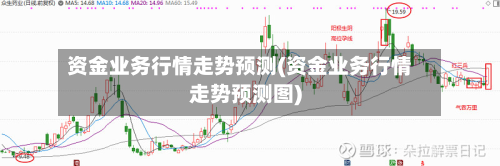 资金业务行情走势预测(资金业务行情走势预测图)-第3张图片