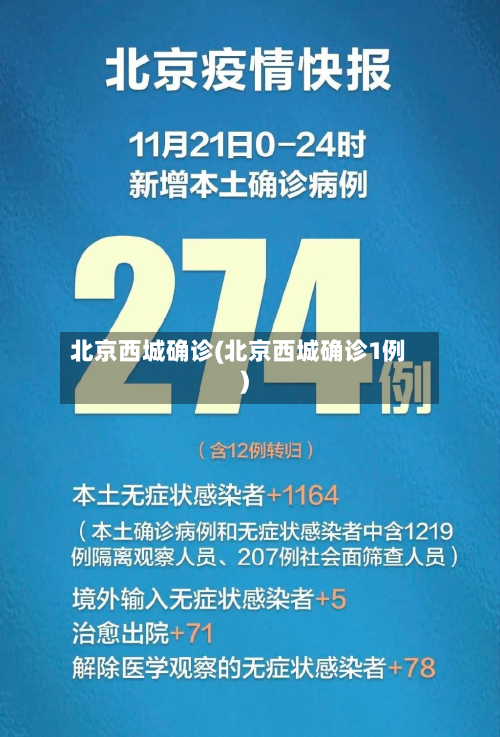 北京西城确诊(北京西城确诊1例)-第3张图片