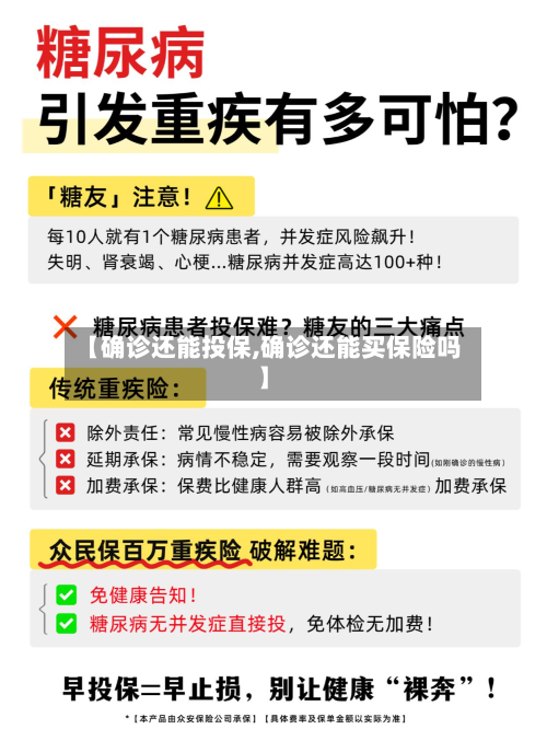 【确诊还能投保,确诊还能买保险吗】