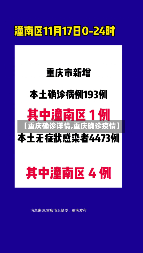 【重庆确诊详情,重庆确诊疫情】-第2张图片