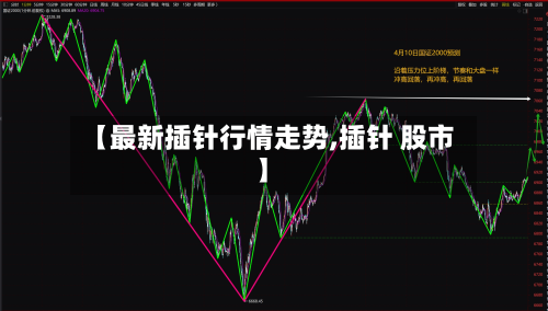 【最新插针行情走势,插针 股市】-第2张图片