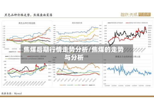 焦煤后期行情走势分析/焦煤的走势与分析